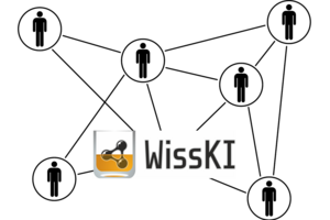 Grafik mit miteinander verbundenen Personen und WissKI-Logo